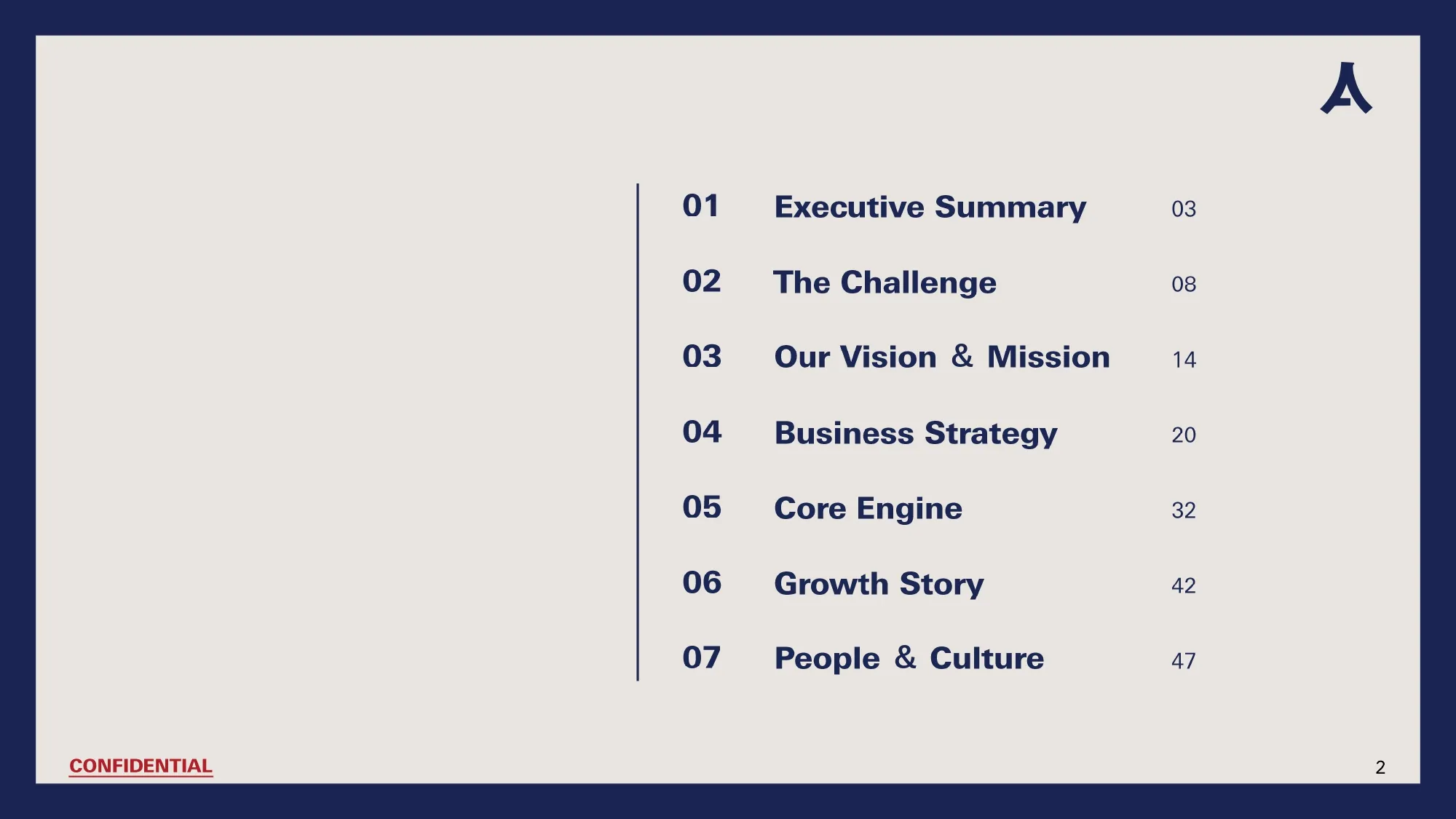 Company Deck スライド02