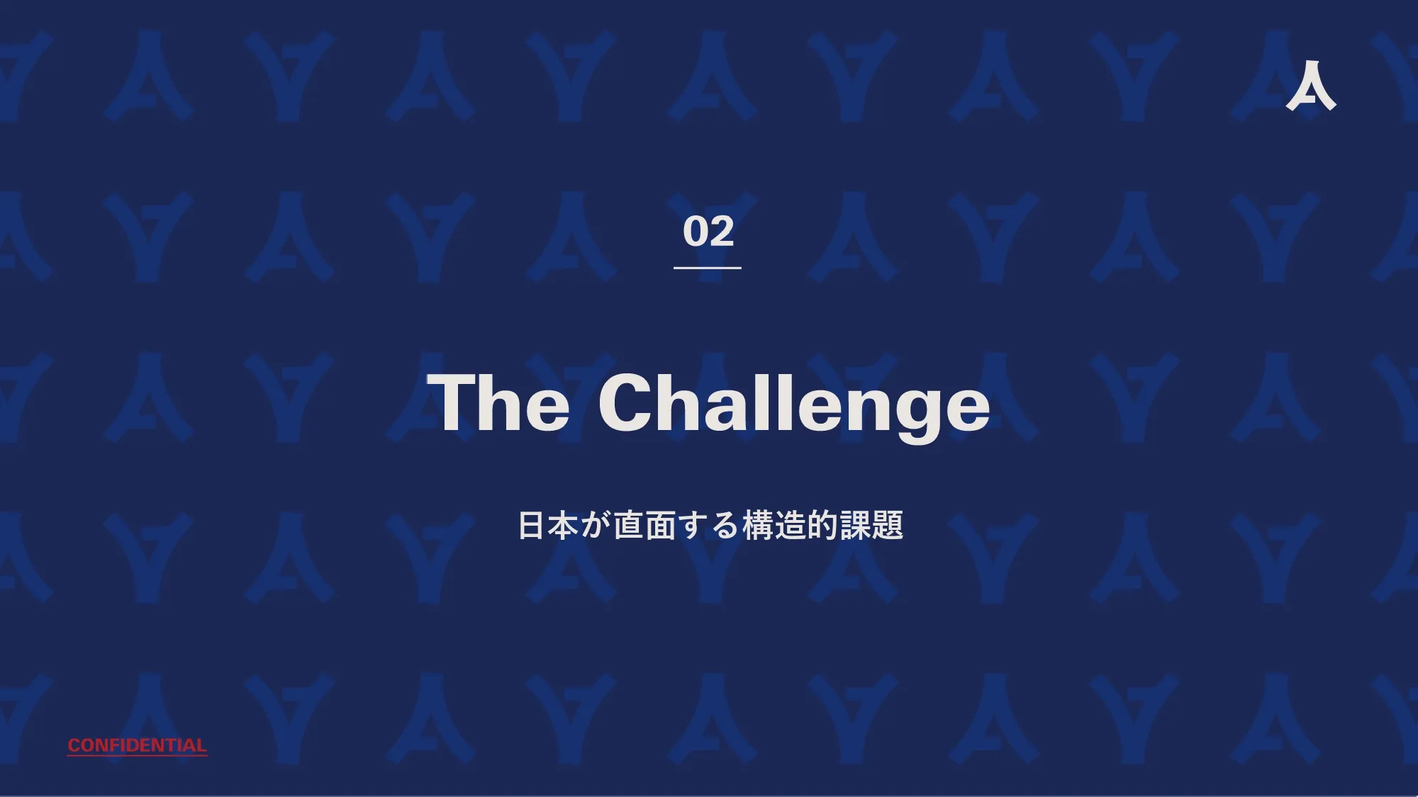 Company Deck スライド08