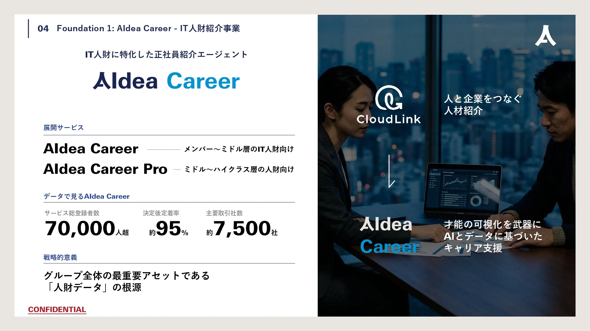 Company Deck スライド23