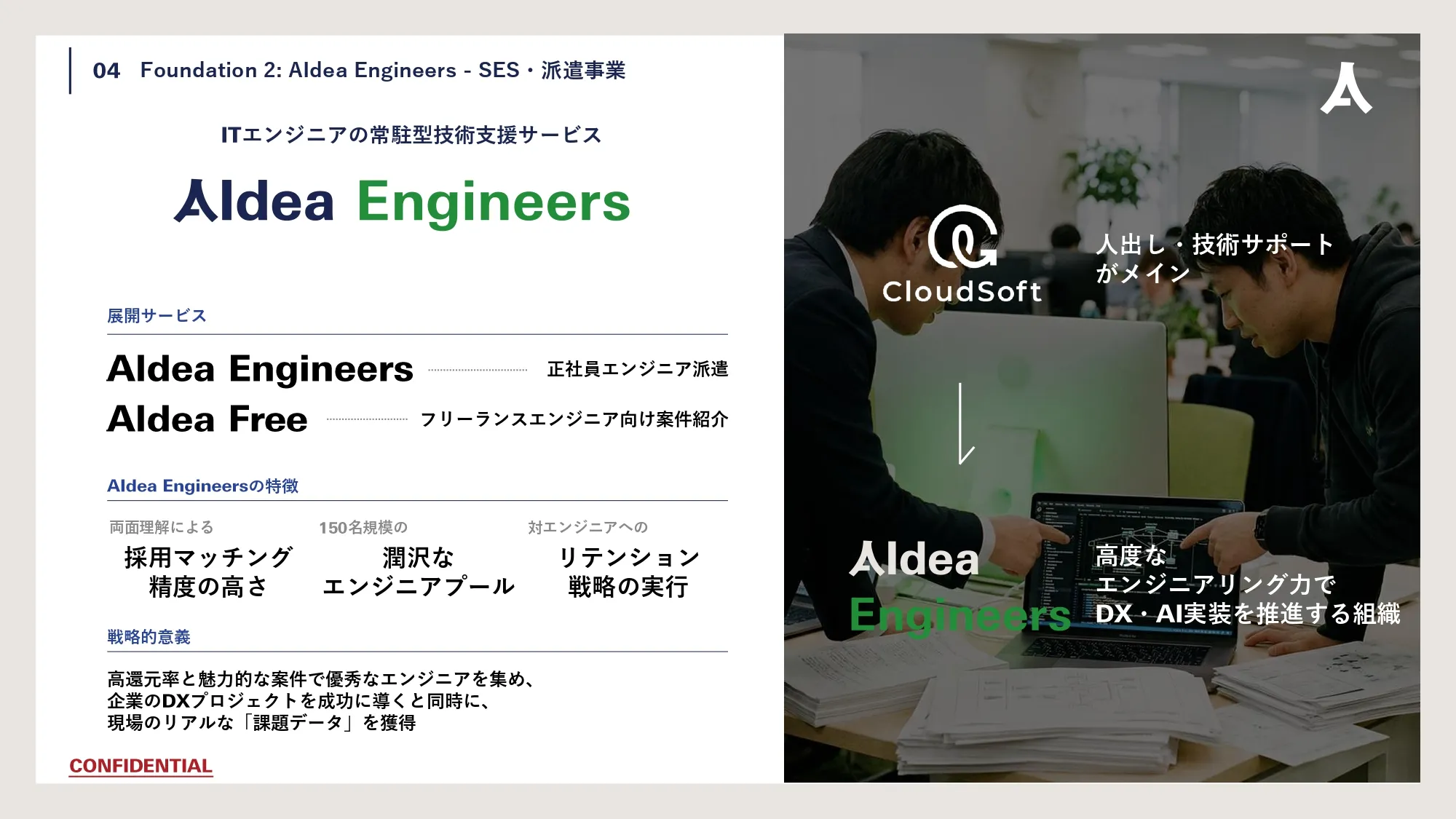 Company Deck スライド25