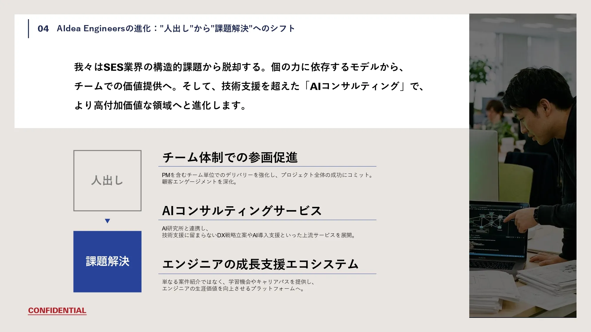 Company Deck スライド26