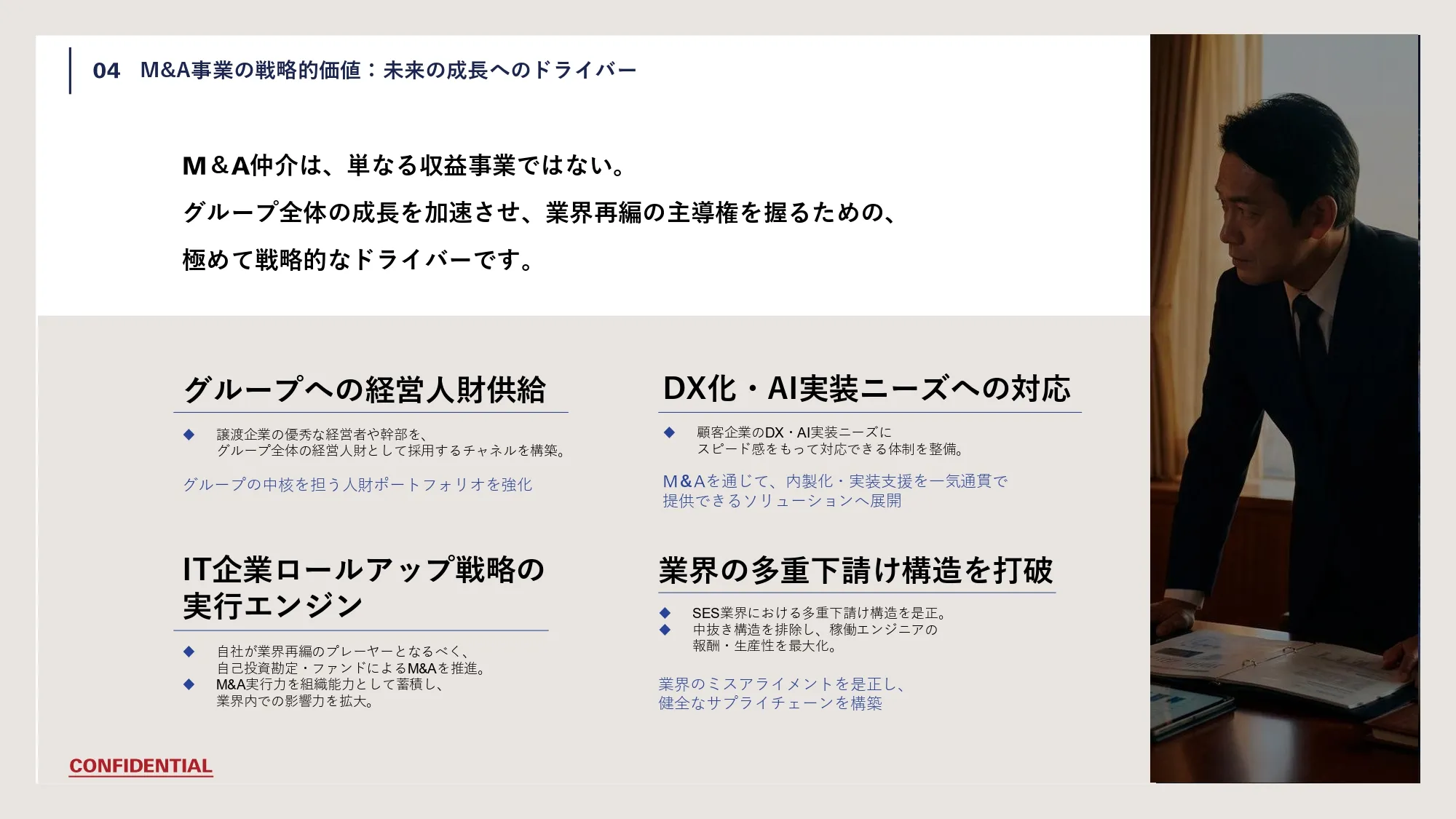 Company Deck スライド28