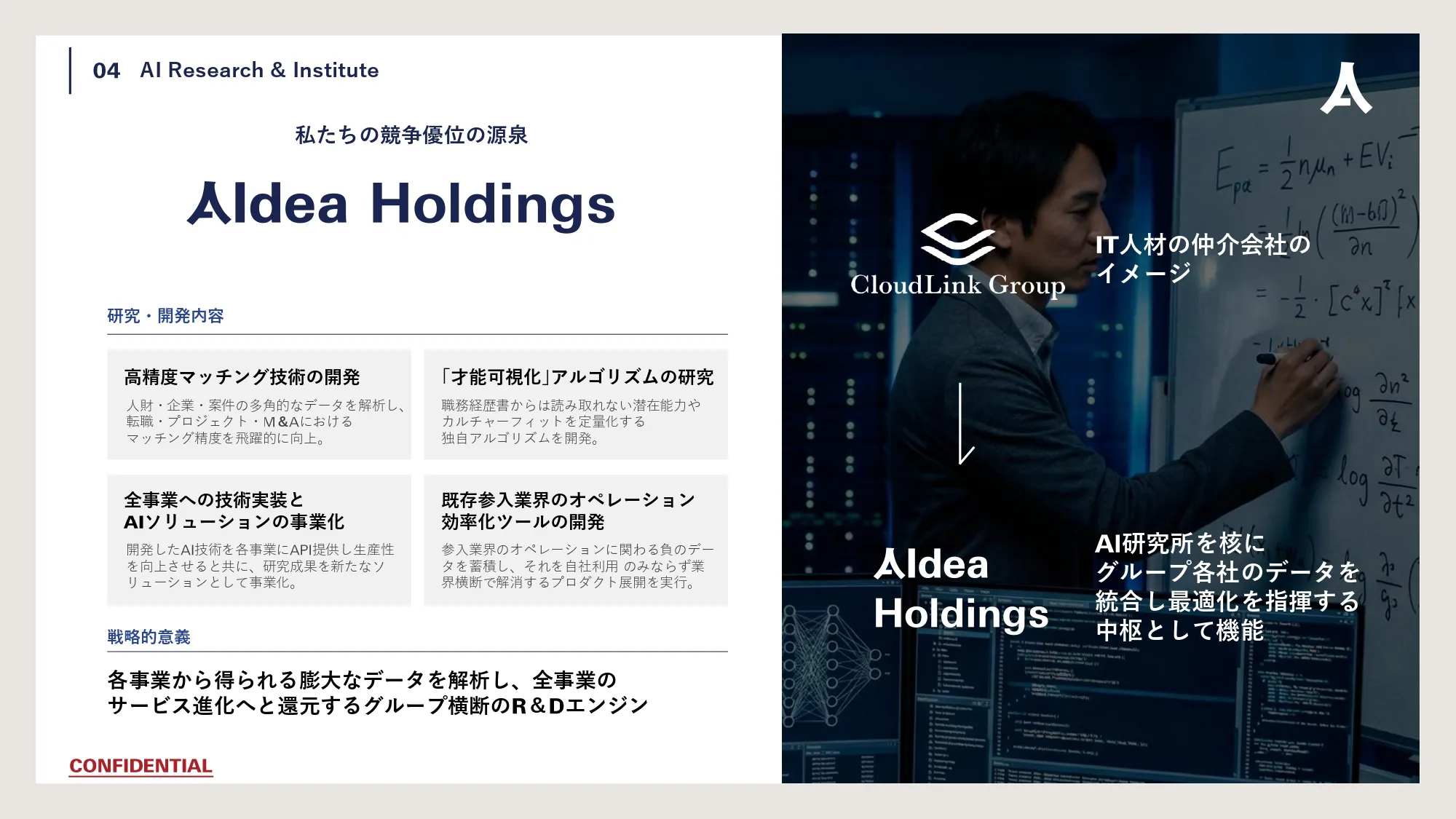 Company Deck スライド29