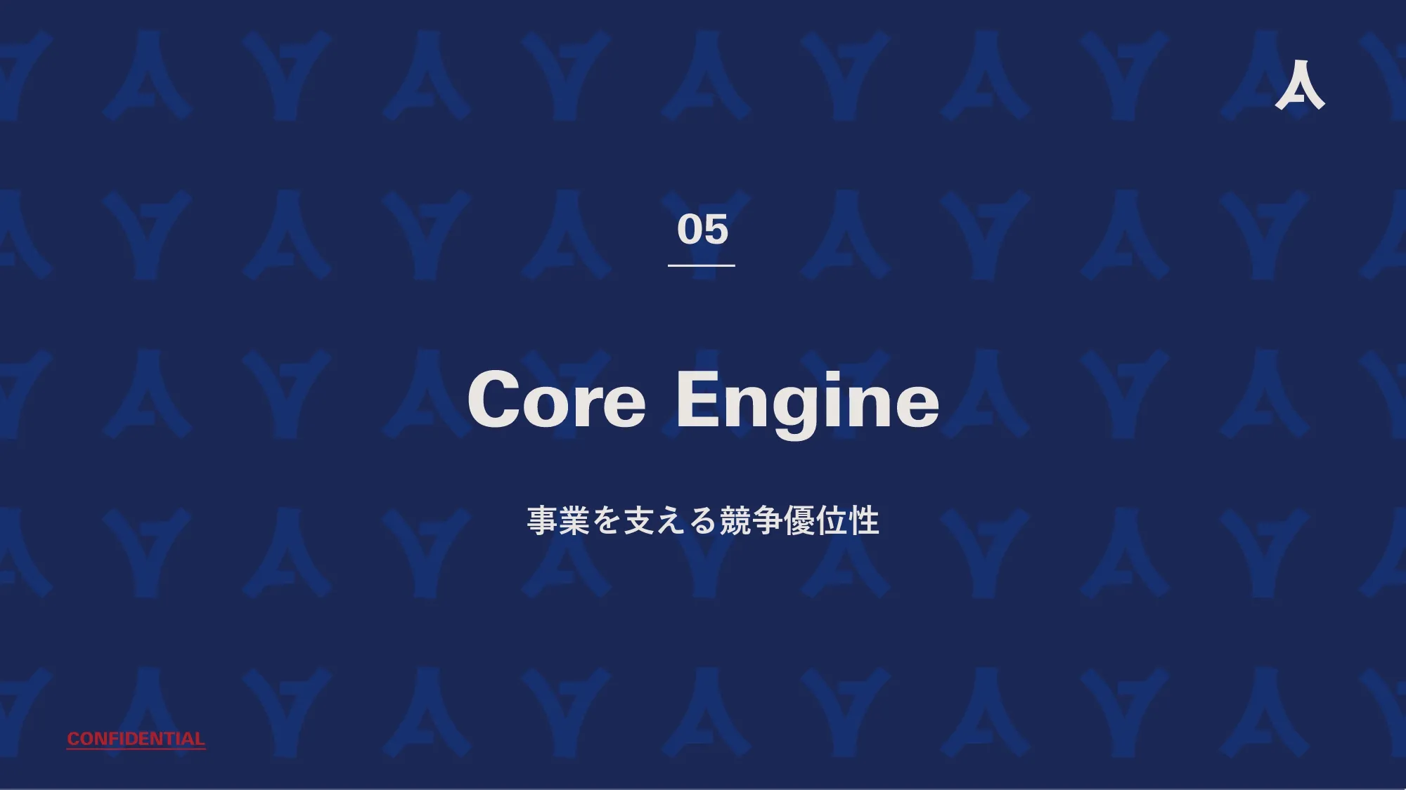 Company Deck スライド32