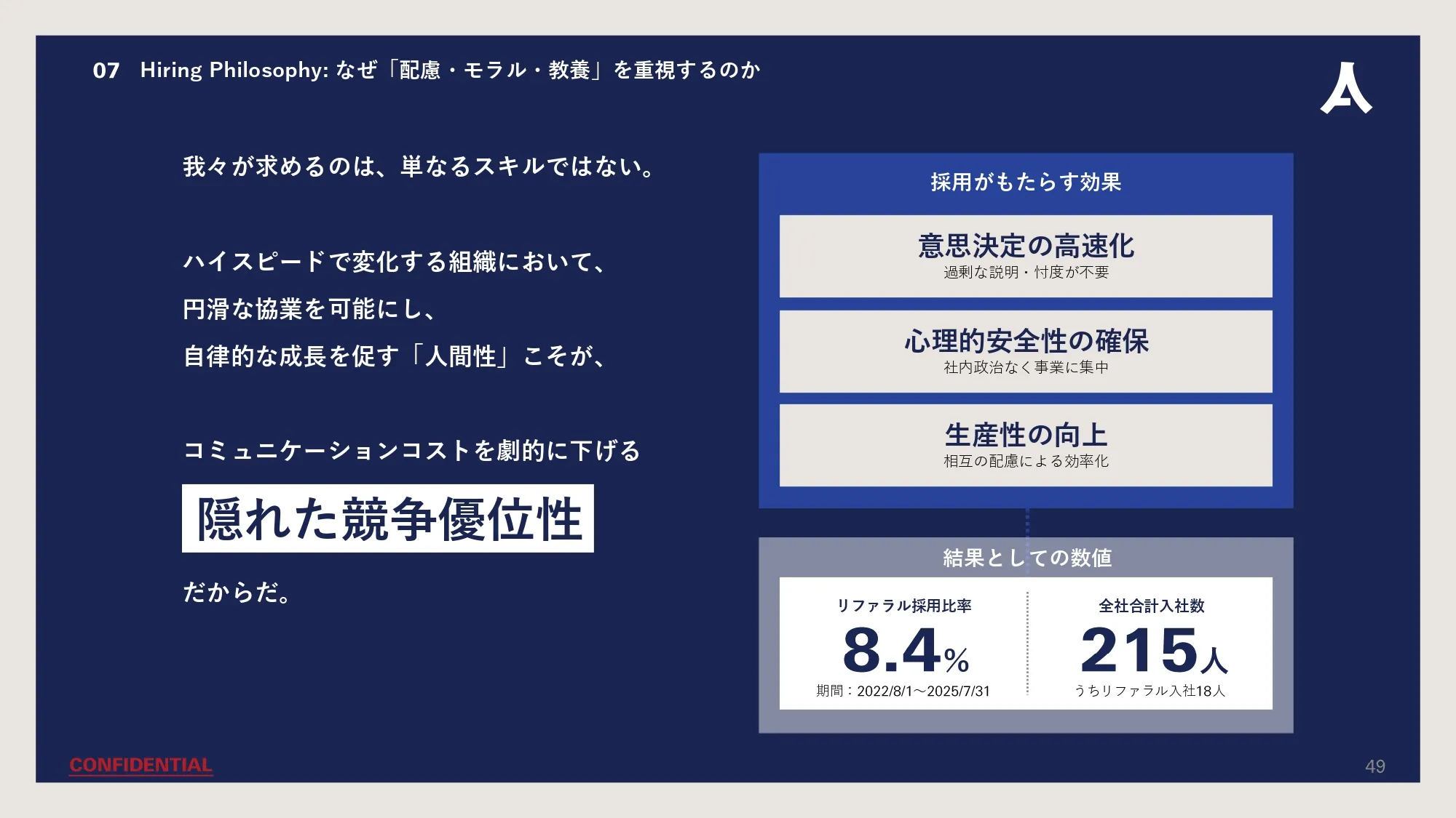 Company Deck スライド49