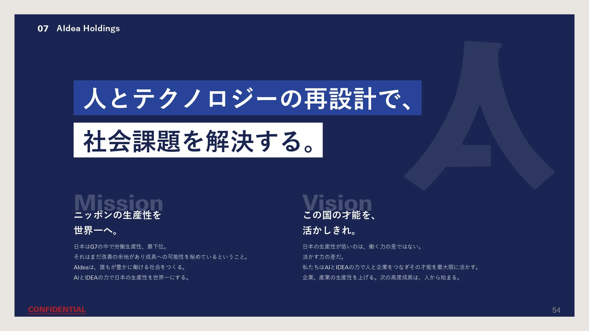 Company Deck スライド54